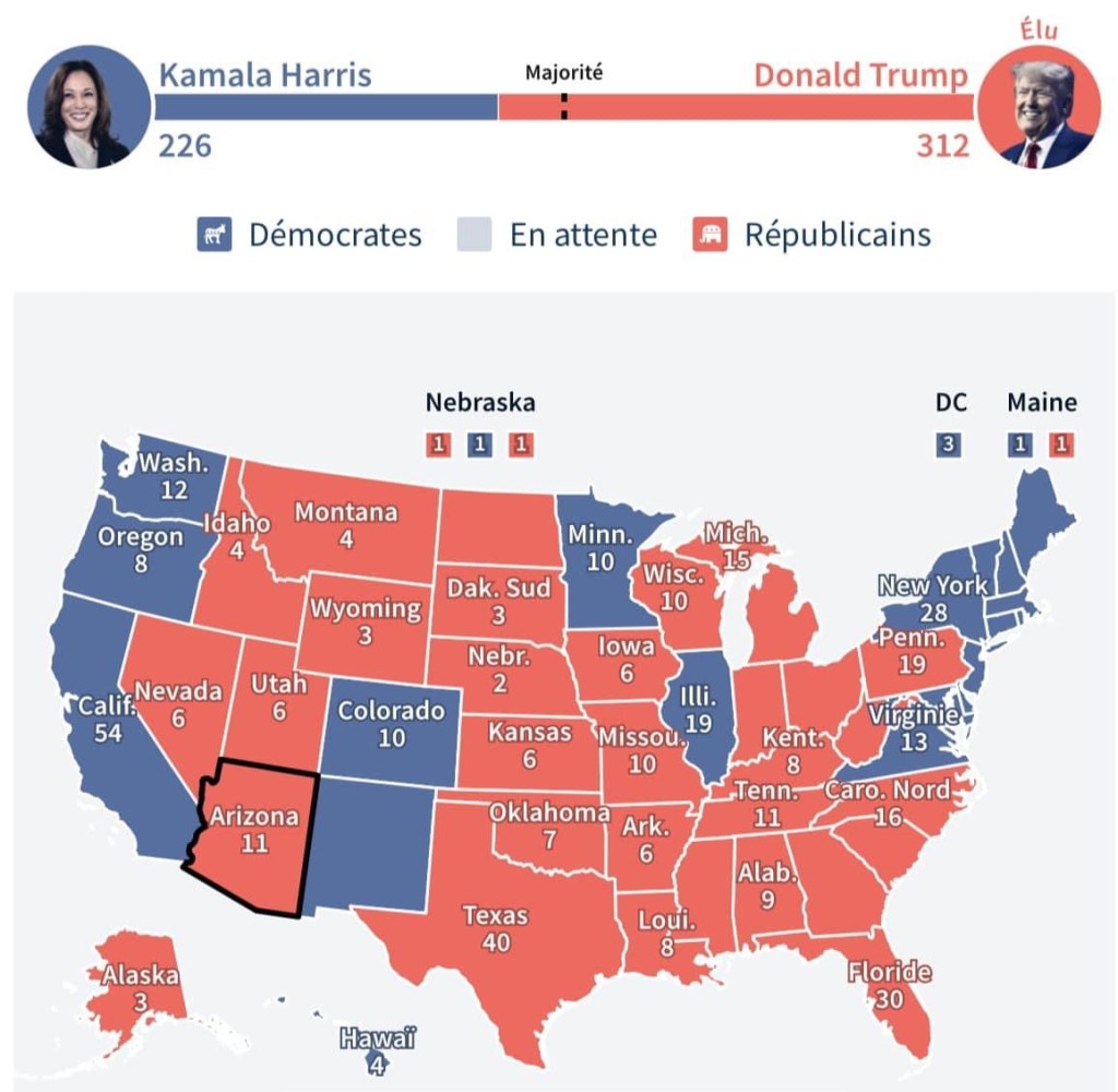 Trump, une victoire massive et des enseignements à tirer